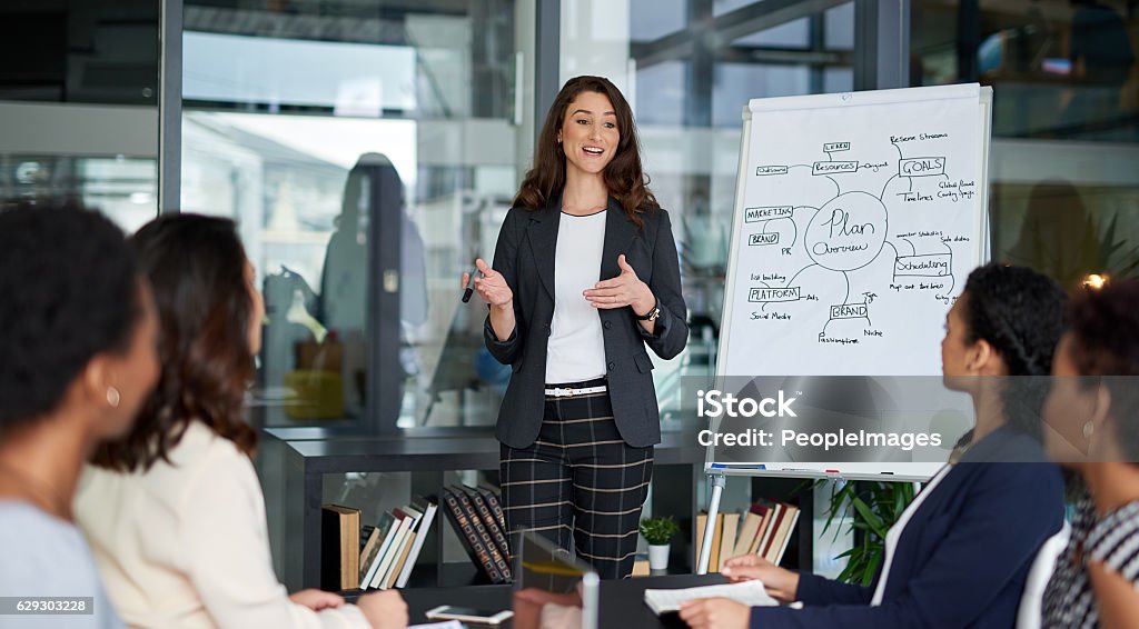 Analisi degli investimenti e redazione del business plan